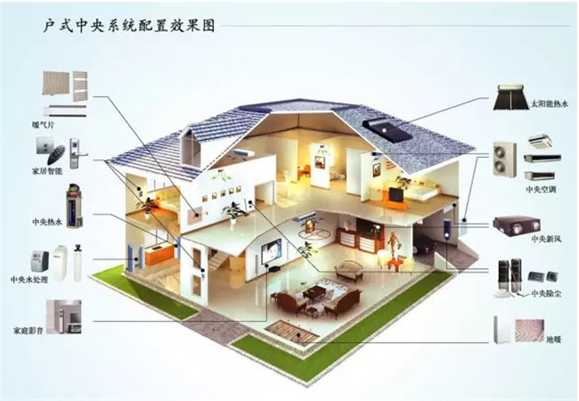 防治辦公室裝修污染小訣竅 番禺辦公室裝修公司,番禺廠房裝修公司,番禺別墅裝修公司,番禺店鋪裝修公司,番禺樓盤(pán)裝修公司,番禺專(zhuān)業(yè)裝修公司,番禺設(shè)計(jì)公司，市橋裝修公司